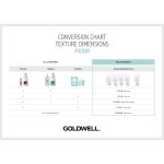 Goldwell Texture Dimension Perms