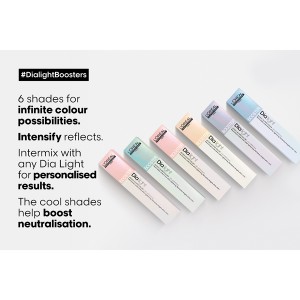 L'oreal DIA Light Booster
