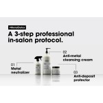 L'oreal Serie Expert Metal Detox Anti-Metal Cleansing Cream Shampoo 1500ml