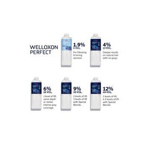 Wella Welloxon Perfect Me+ 1000ml